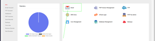 Arrow Indicating Emails in Dashboard | HostingSeekers